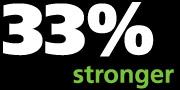 thirty-three percent stronger